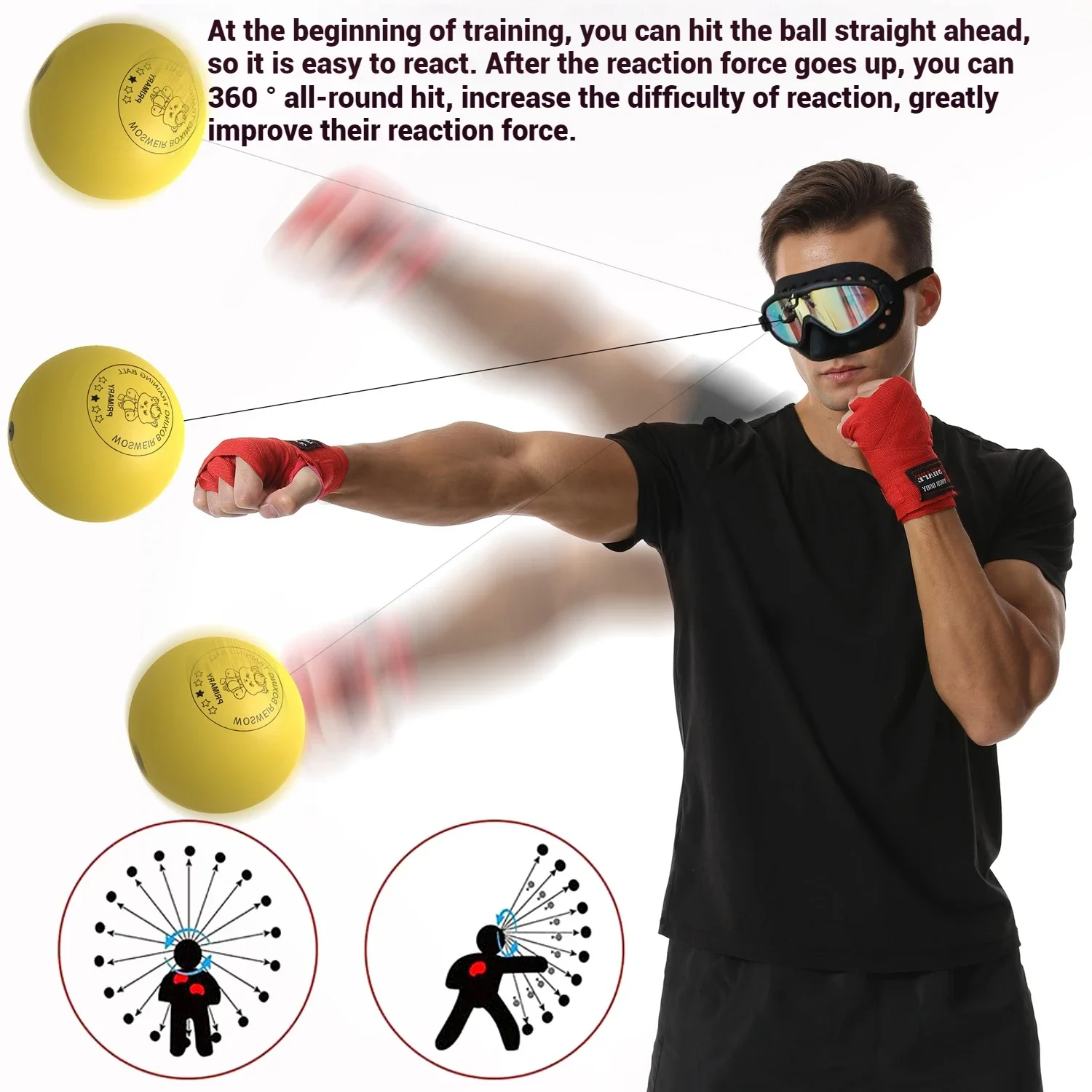 WOSWEIR－Children's Indoor Head Mounted Reaction Ball Full Protection Safety Coaching Speed Ball Boxer Training Equipment