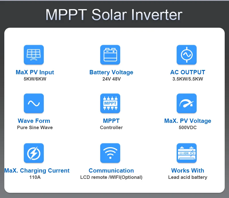 Description Picture 6 of itemSUMRY HGS Off Grid Solar Inverter 3.5/5.5kw 24V 48V MPPT 110A 5500W Pure Sine Wave Power Inverter