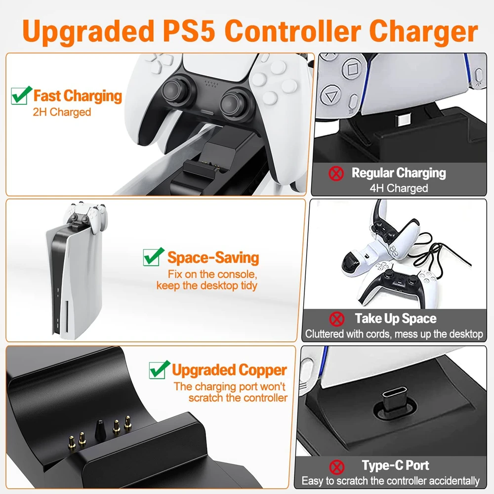 Dual Socket Fast Charging PS5 Controller Charger Station Stand for PlayStation 5 Accessories Handle Holder controller charger dock controller charging base controller charger