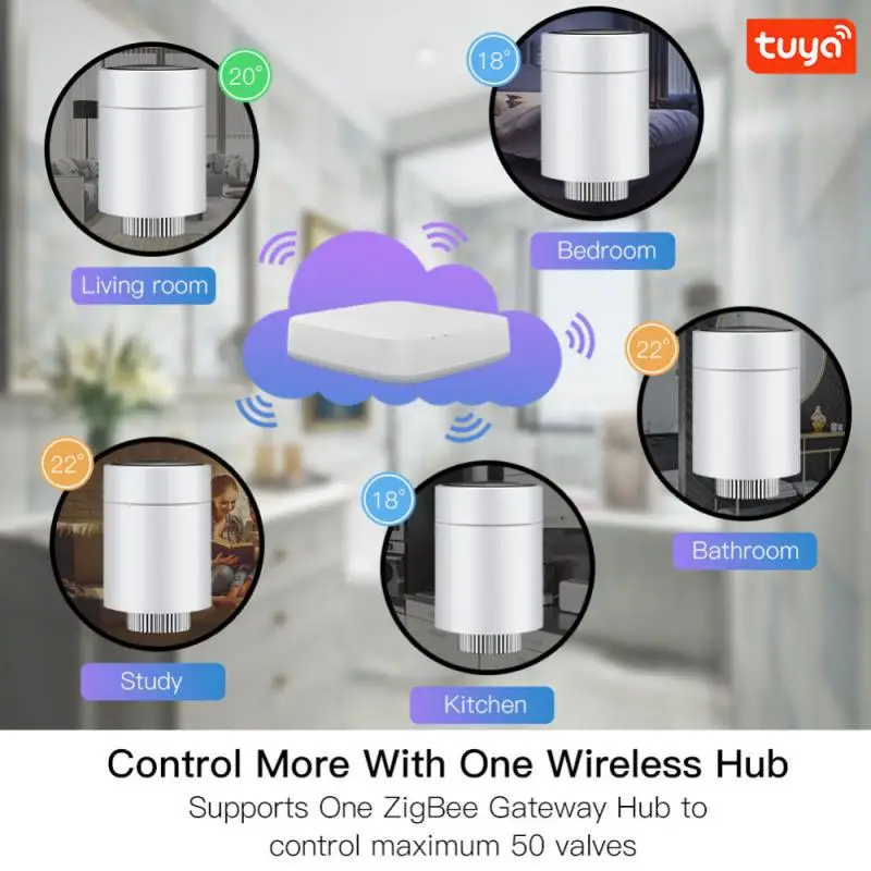 tuya zigbee 30 inteligente termostato atuador da 01
