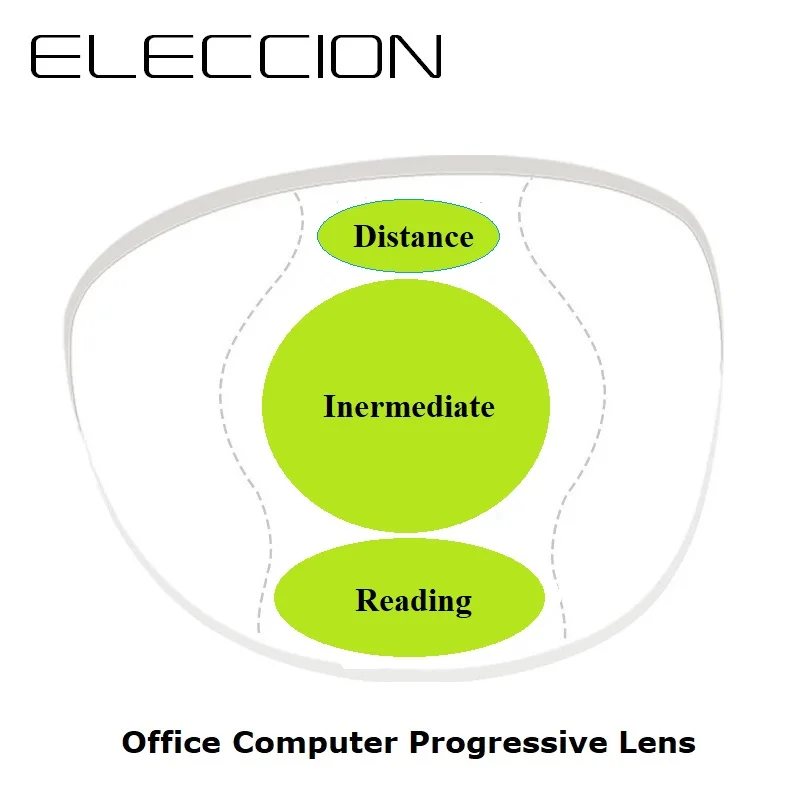 eleccion-office-progressive-lenses-with-large-and-wide-vision-area-for-intermediate-distance-use-like-computer-reading-2pcs