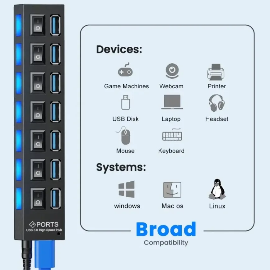 High-Speed 7-Port USB 3.0 Hub with Individual Power Switches and LED Indicators