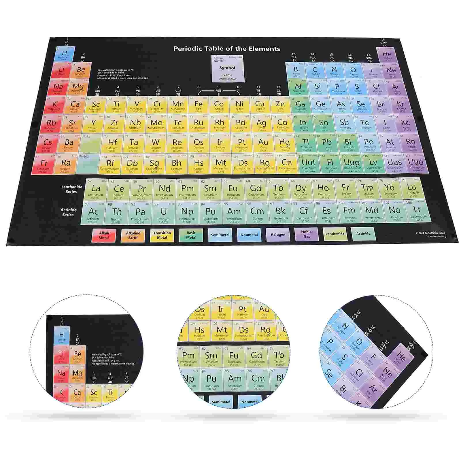 

Periodic Table Elements Preschool Teaching Poster Kids Educational Posters Science Banner Teaching Elements Classroom Chart