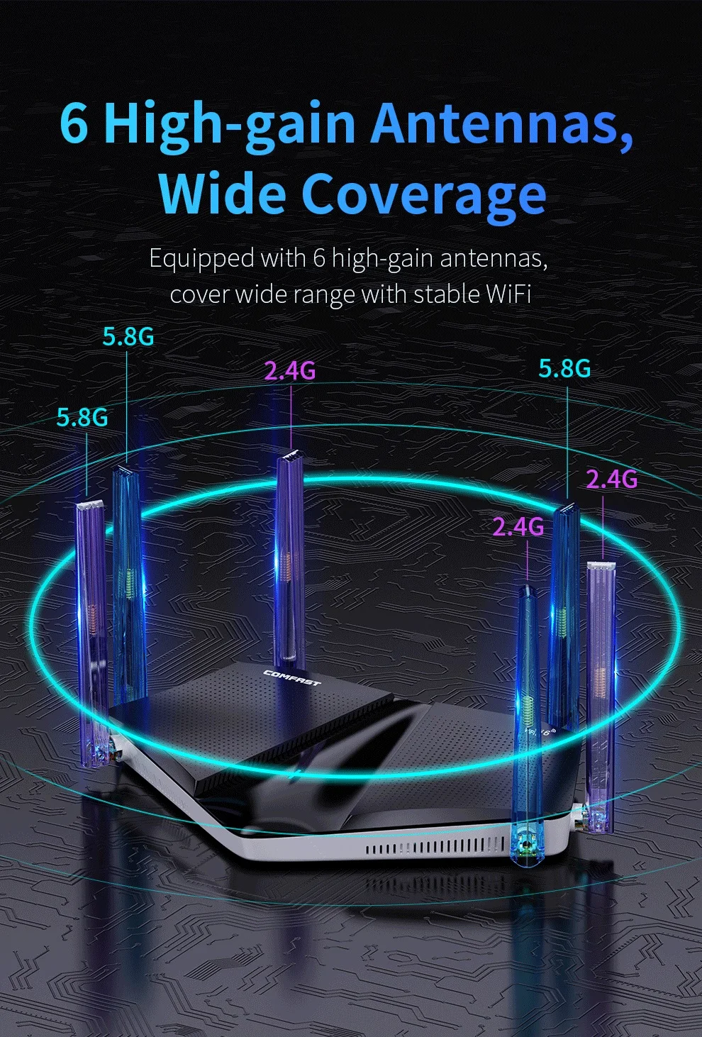 Dual Band, 2.4G e 5GHz, 3000Mbps, poderosa
