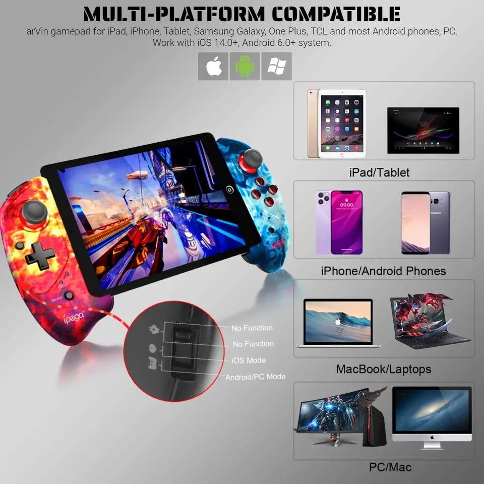 Manette Sans Fil Pour IPhone/iPad/Tablette – Jeu Mobile Confort (noire)
