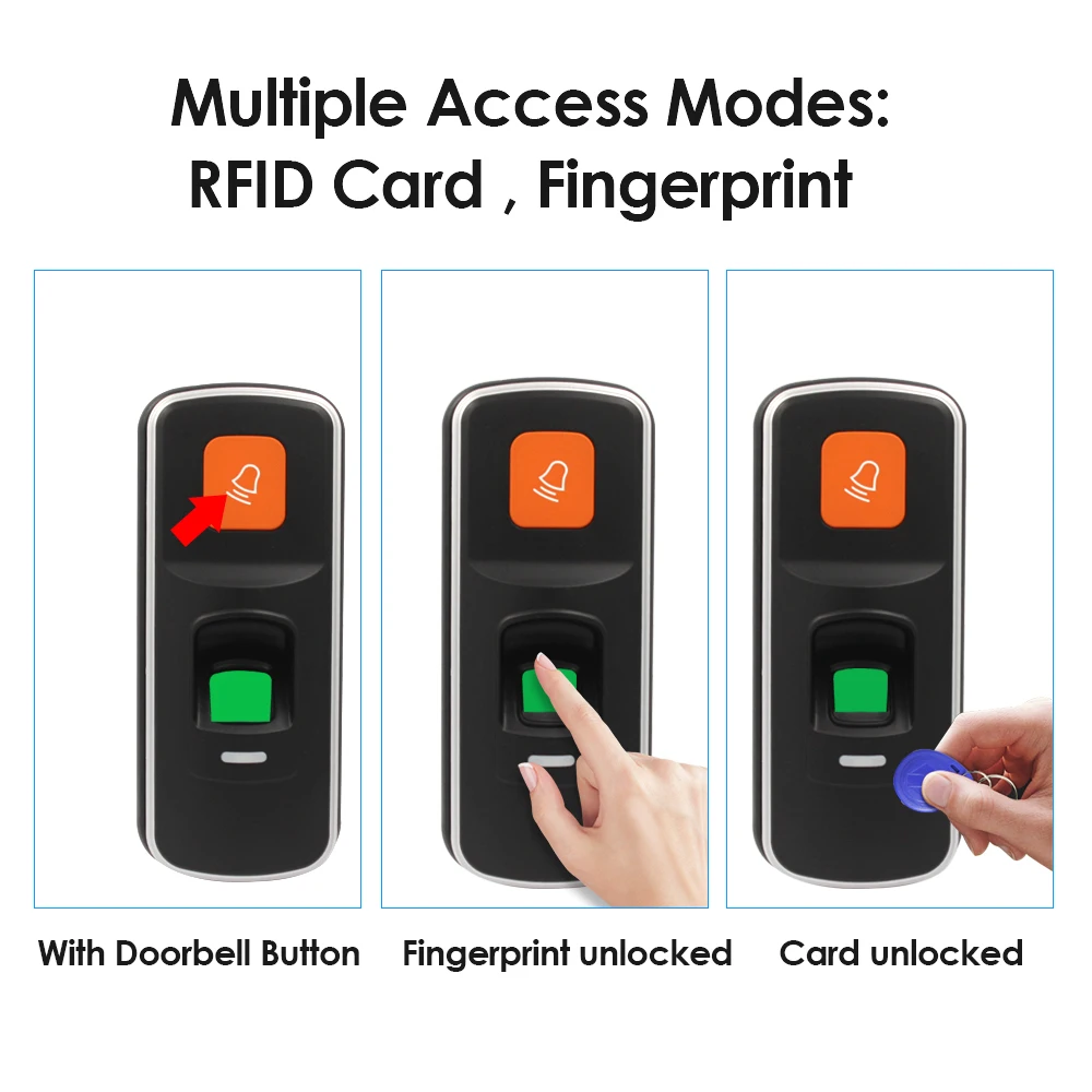 

1000 User RFID 125KHz Access Control System Biometric Access Control Reader Fingerprint with Management card Support WG 26