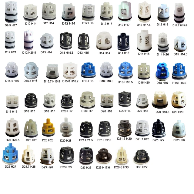 Shower Cartridge Identification Chart