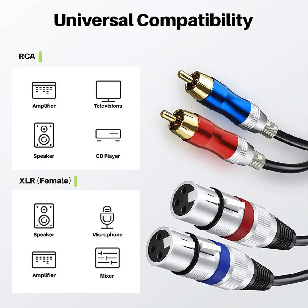  Xlr 3  - Rca   ̺,  Xlr- Rca ÷, ġ ڵ Ŀ Ŀ ̾