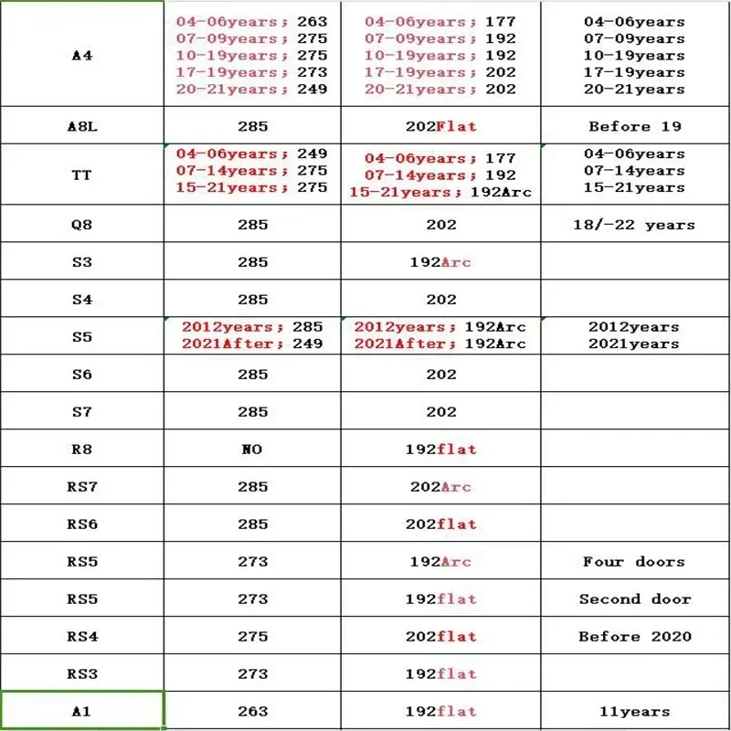 1개 3D ABS 자동차 전면 후드 엠블럼 트렁크 후면 배지 아우디 A6 A5 A6 A3 A4 Q2L Q3 Q5 Q7 Q8 R8 S4 S8 S7 RS5 자동차 로고 액세서리