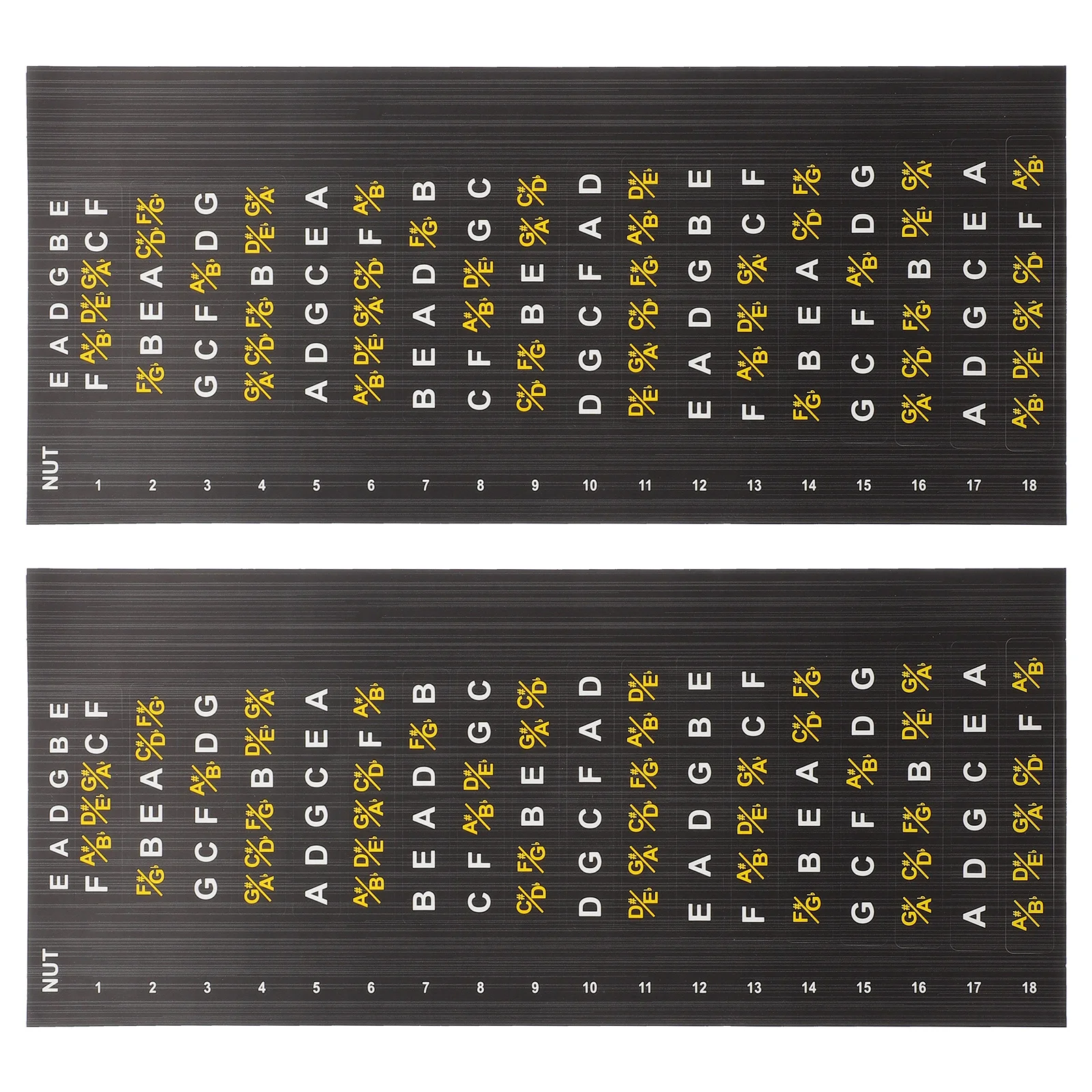 

2 Sheets Nail Sticker Guitar Fretboard Nail Folk Guitar Note Map Nail Electric Guitar Nail