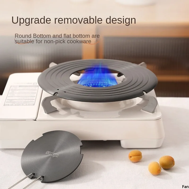 Heat Transfer Plate Defrosting Anti-Blackening Pan Heat Conducting Plate Suitable for Gas Cooktops and LPG Cooking Hobs