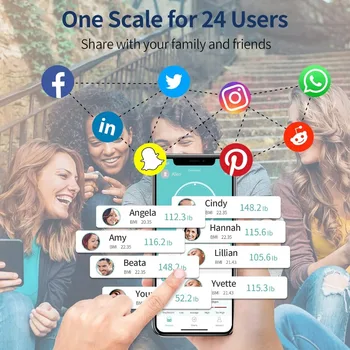 Scales for Body Weight and Fat, Lepulse Large Display Weight Scale, High Accurate Body Fat Scale Digital Bluetooth Bathroom 6