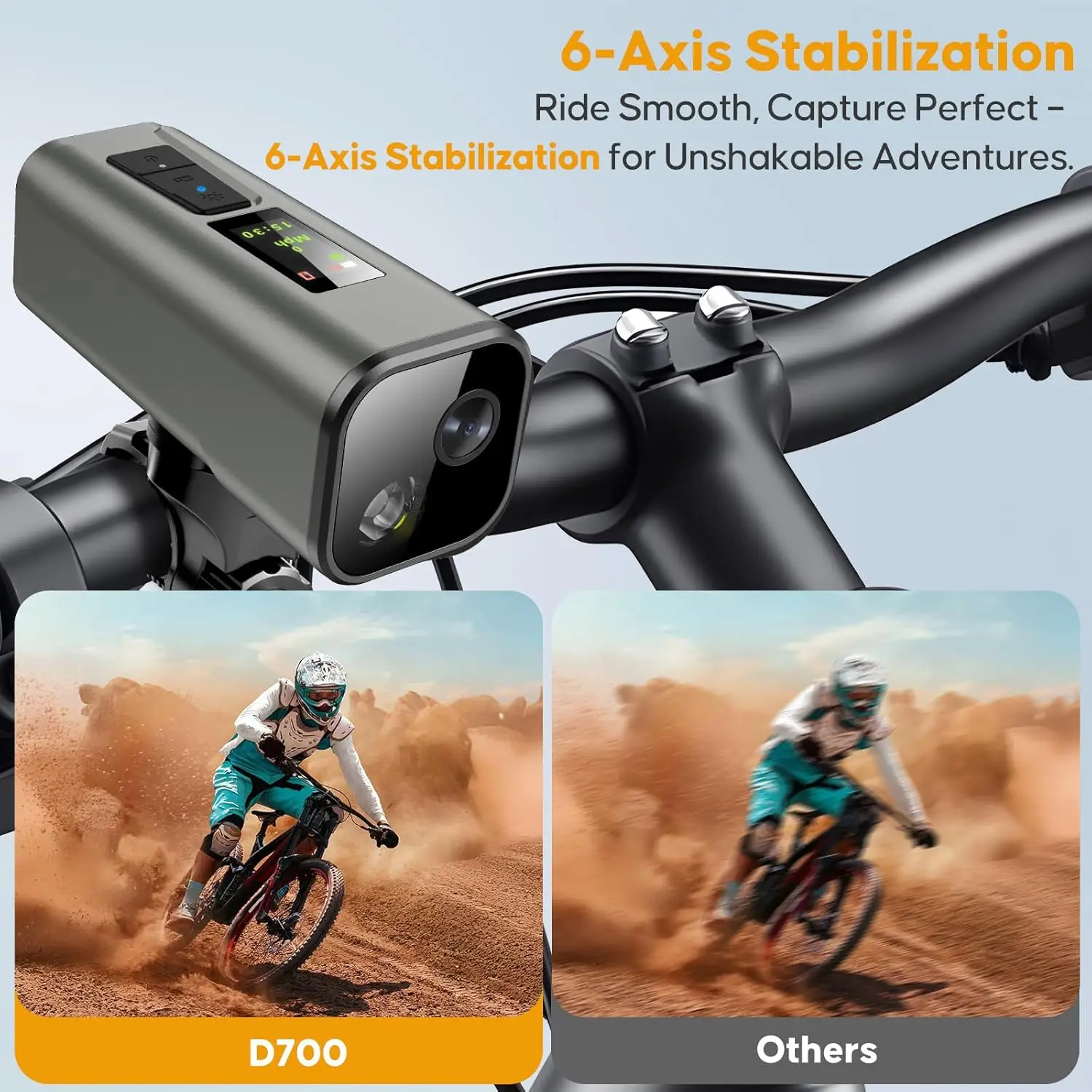 4K GPS Bike Camera with Headlight  Cycling Computer & Speedometer Sport Action DV 64GB, APP Control, IP65 Waterproof