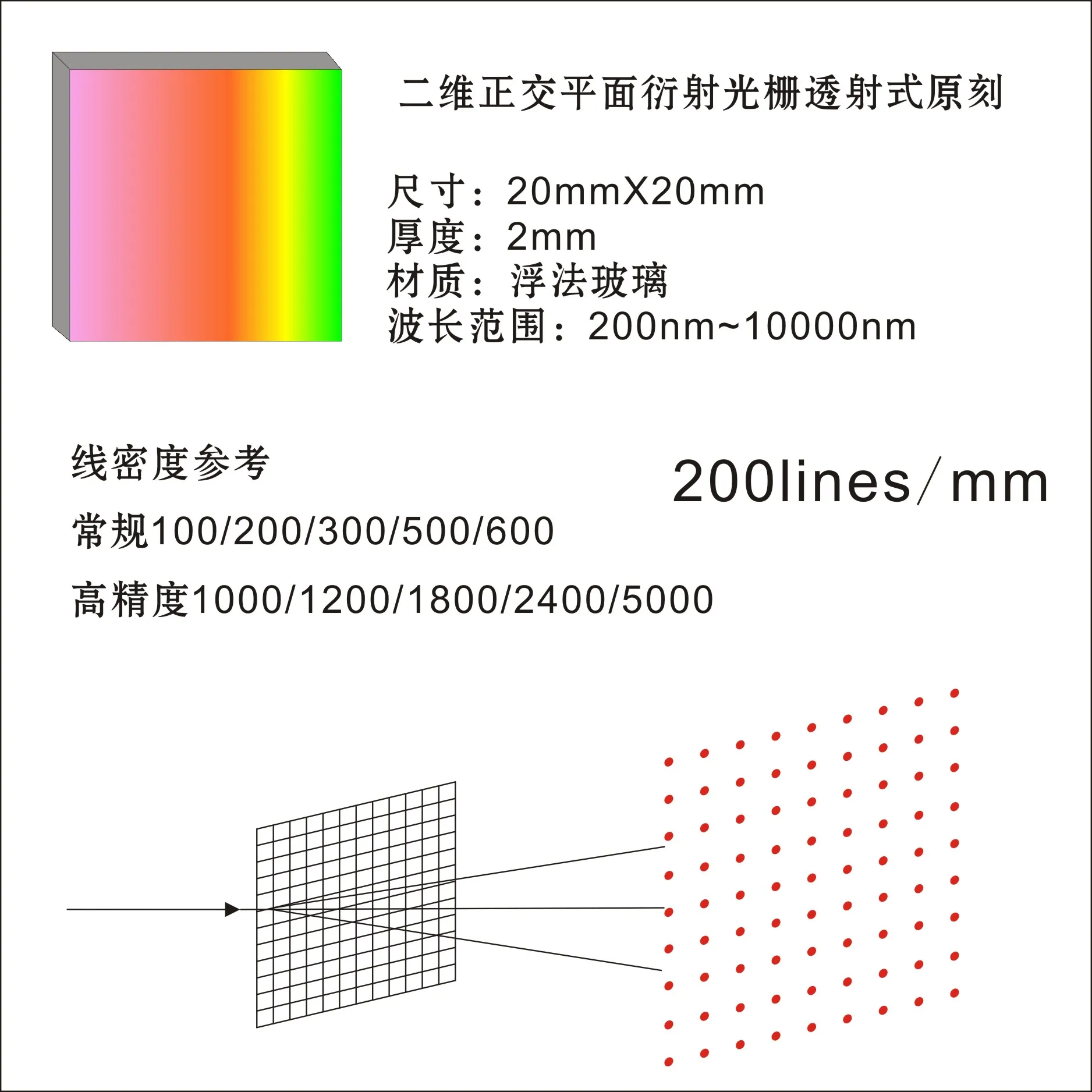 

Original Engraved 300, 600, 1200, 1800, 2400, 3600 Line 2D Orthogonal Holographic Diffraction Grating Sheets