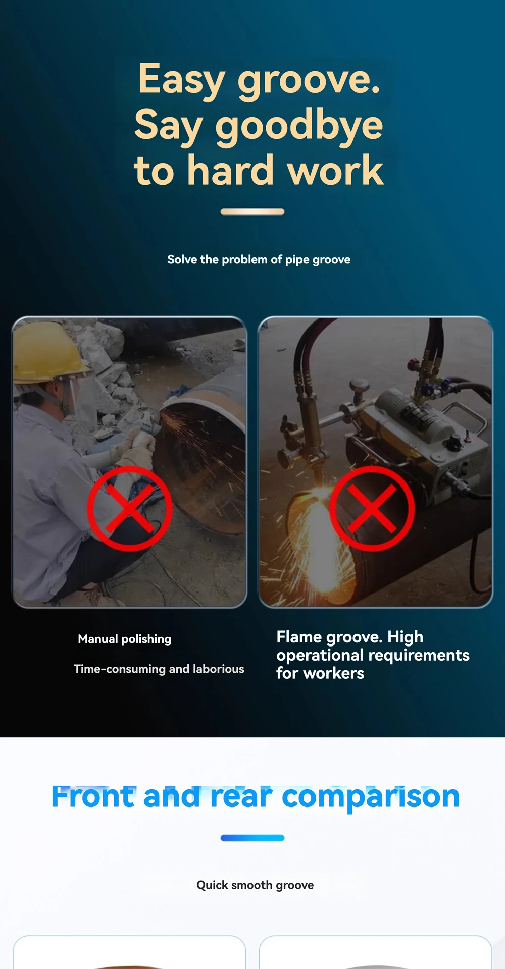Electric Flat Mouth Machine Internal Expansion Circular Pipe Beveling Machine Ha