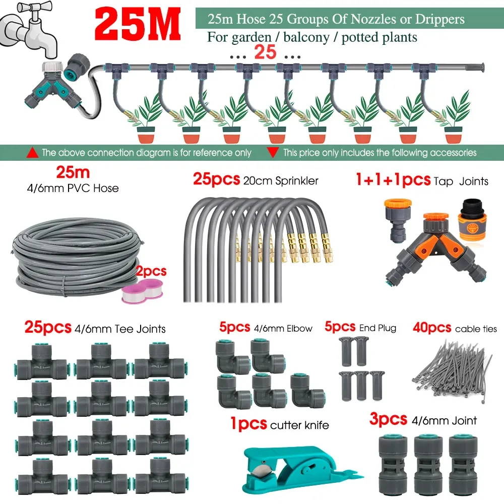 25M Kit