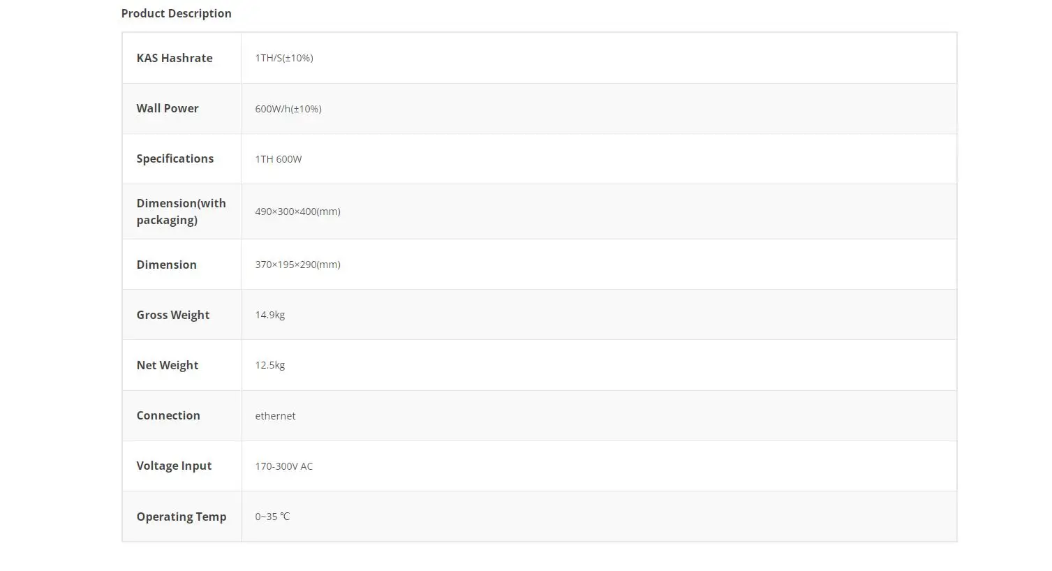 Рисунок 6 - 8,1-8,10 партия корабля