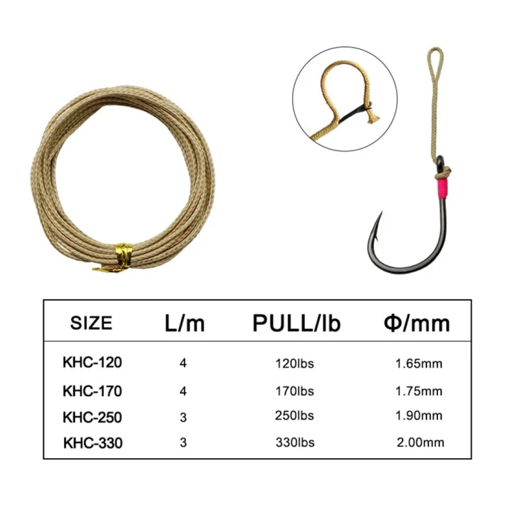 120/170/250/330LB Braided Fishing Assist Line PE Hollow Core Hook Binding  Rope Tying Hook Wire With Splicing Needle 3 4 Meters - AliExpress