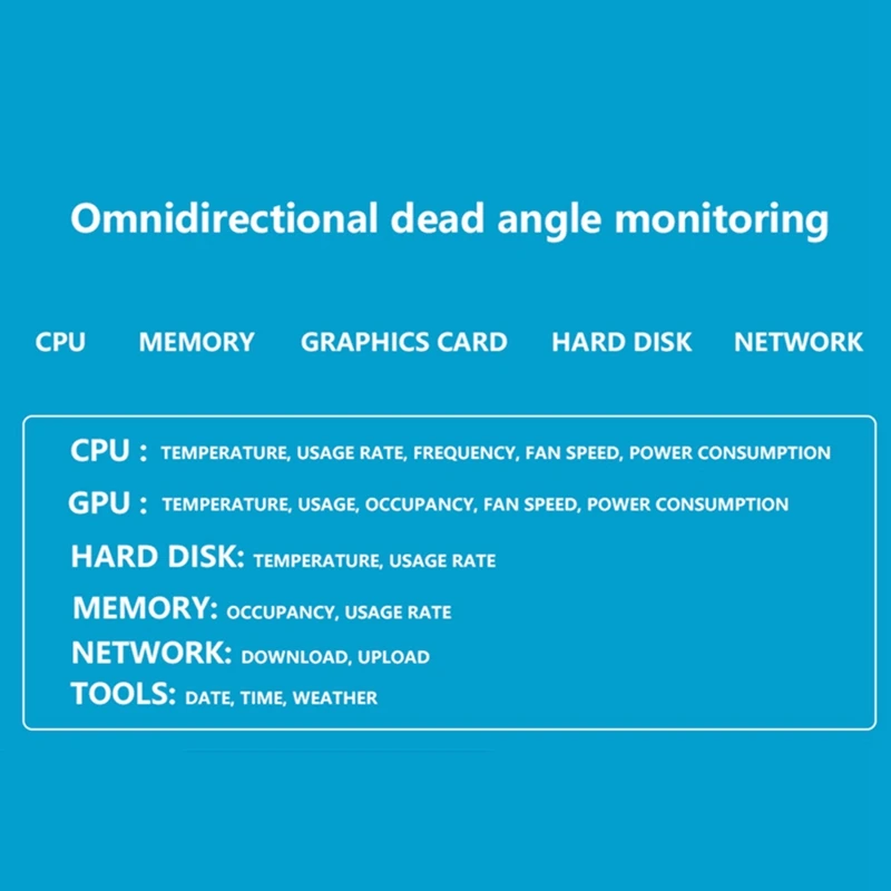 ǻ CPU GPU RAM HDD Ϳ USB ÷, 3.5 ġ IPS CŸ  ȭ,  ġ, AIDA64 