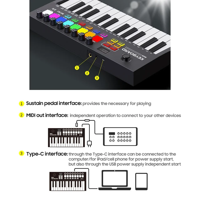 Contrôleur de Clavier MIDI à 25 Touches, avec écran OLED, ARPégiateur ARP  Indépendant, Pads de Percussion Colorés MPC, pour Studio et Scène :  : Instruments de musique et Sono