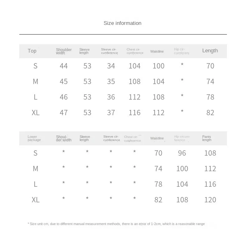 Рисунок 6 - Усовершенствованный дизайн
