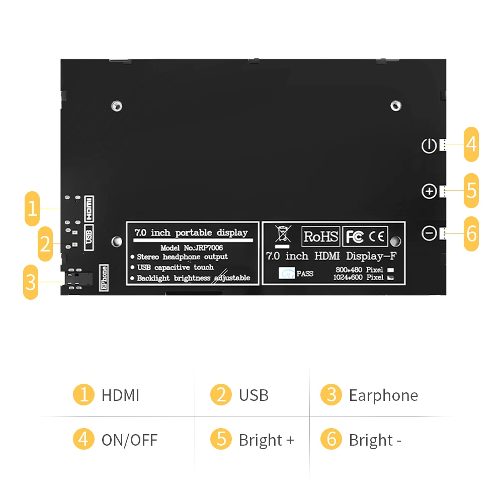 Hdmi para Monitor de Segurança do pc Dvd Raspberry pi 5 hdmi para monitor de seguranca do pc dvd raspberry pi 5 05
