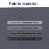 S1a8fd38332d4482e98f318ff2f73184fe.jpg Reusable Dog Pee Pad Blanket Absorbent Diaper Washable Puppy Training Pad Pet Bed Urine Mat for Pet Car Seat Cover Pet Supplies