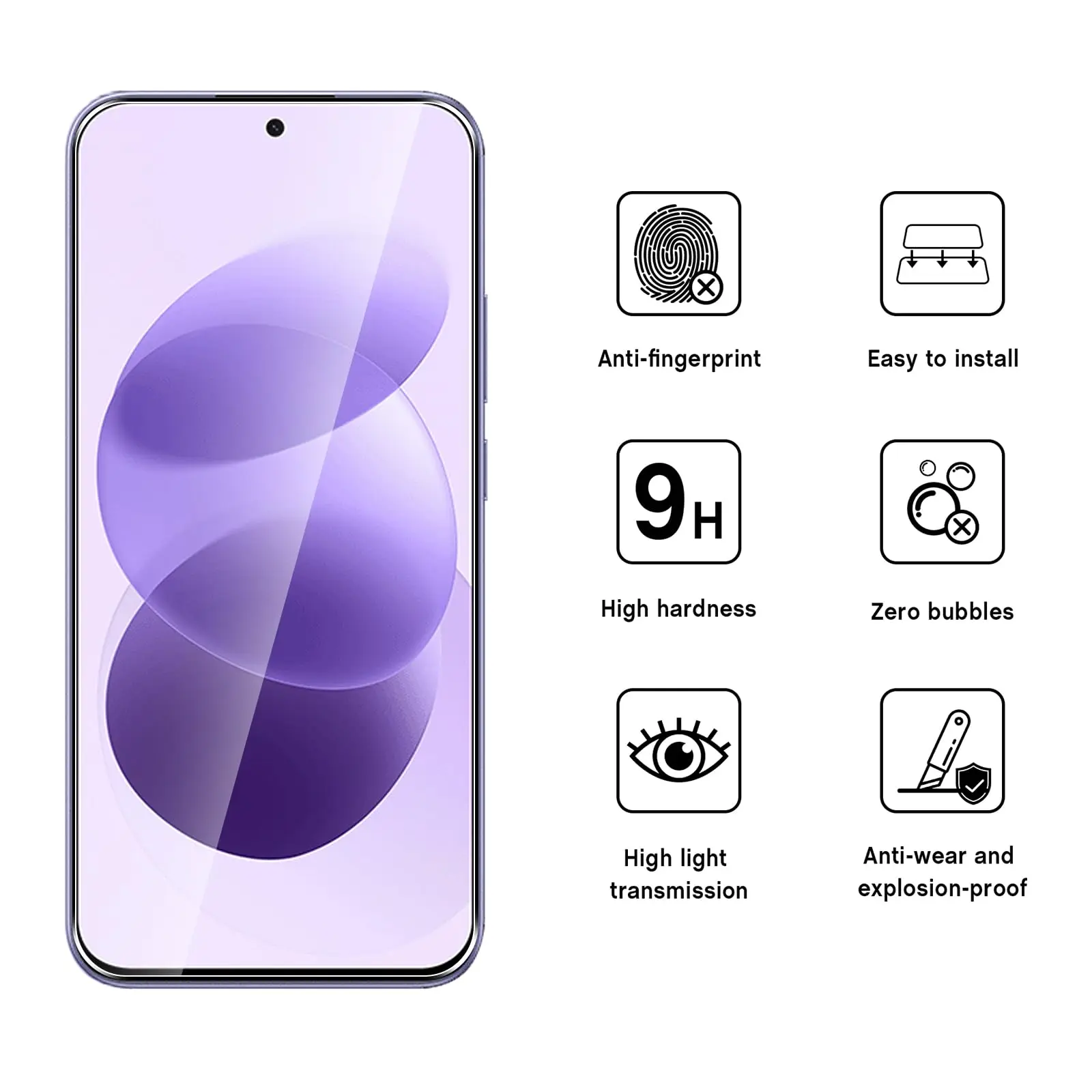 Premium Tempered Glass Screen Protector - 6.99 inches, Ultra Clear, 9H Anti-Scratch, Case Friendly, 2/4 Pack