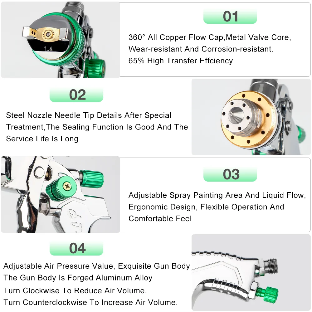  HVLP   1.4mm/1.7mm/2.0mm/2.5mm ƿ  ߷   DIY  Ʈ ŰƮ Ȩ ڵ Ʈ  ,  
