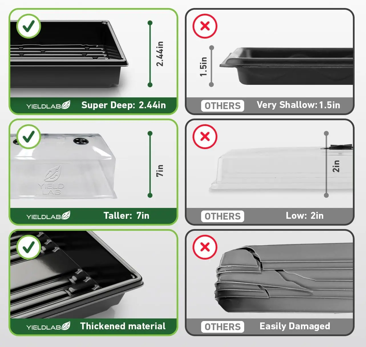 7-inch propagation dome-5 loaded moisture-permeable domes-for seedling, germination, soil and hydroponic gardening