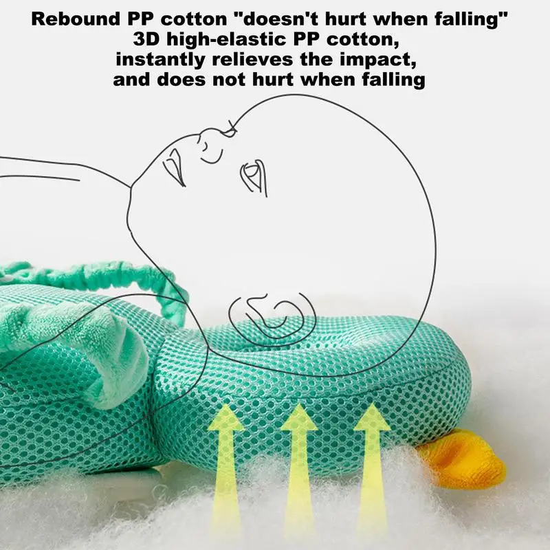 Baby Head Protector Cushion Backpack Backpack Safety Pad For Toddler Toddler Head Protector Pillow Fall Back Protector No Bumps 4