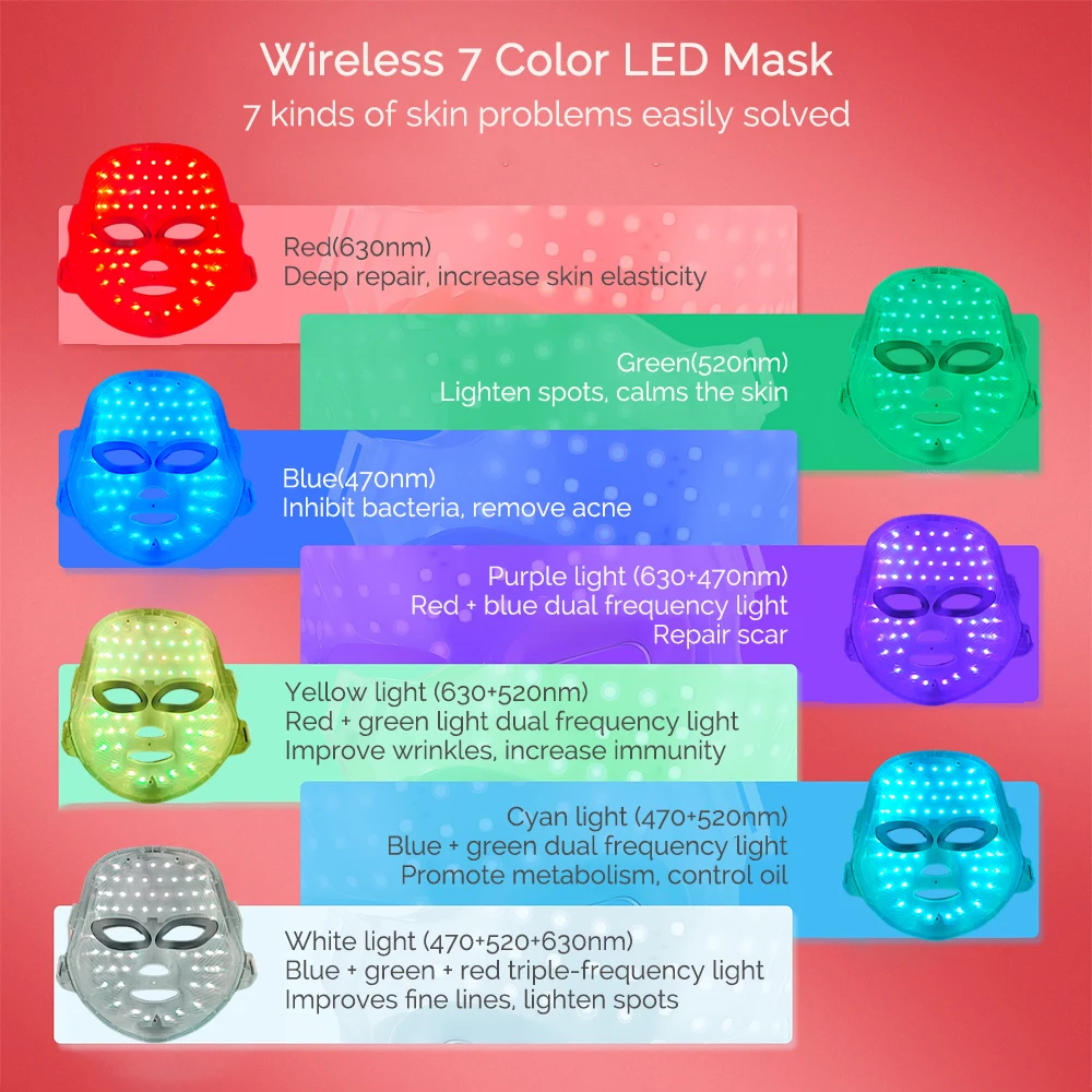 7 Colors Photon LED Face Mask Red Light Anti-Wrinkle Rejuvenation Skin Care Facial LED Mask Beauty SPA Ance Repair Skin Brighten