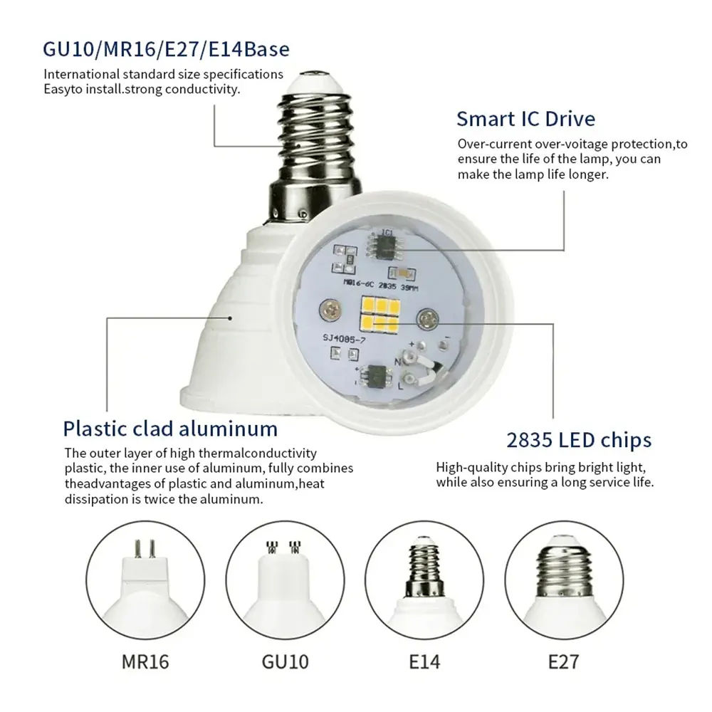 LED GU5.3 GU10 E27 E14 Light Bulb Spotlight Flood Light 5W for 50W Halogen Replacement