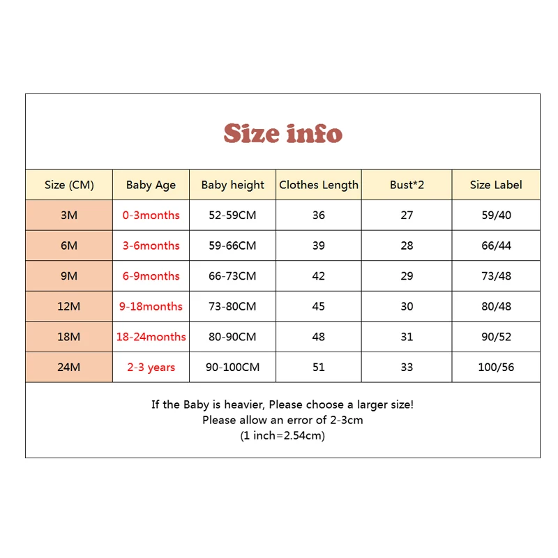 cool baby bodysuits	 Summer Baby Clothes Bodysuit Boys Girls Football Jersey Infant Cotton Fashion Children Sports Outfit Baby Jumpsuits Baby Bodysuits medium