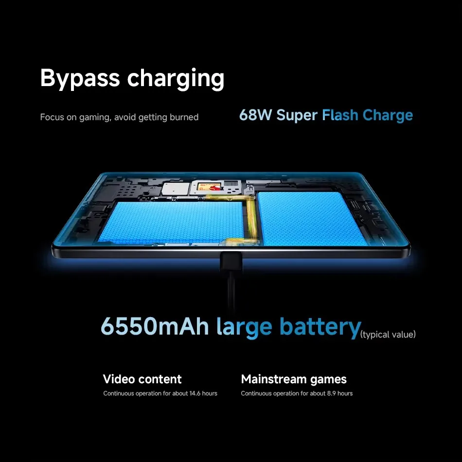 Lenovo Legion Y700 2025 Tab Gen3 ゲームタブレット 256GB