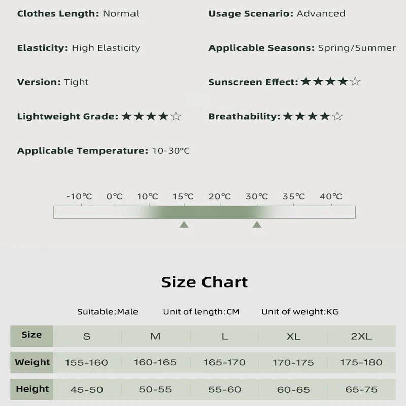 Lameda Women's Long Sleeve Cycling Jersey Professional Quick Dry Thin Apparel For Bicycle Enthusiasts Ideal For Road Bike Sport