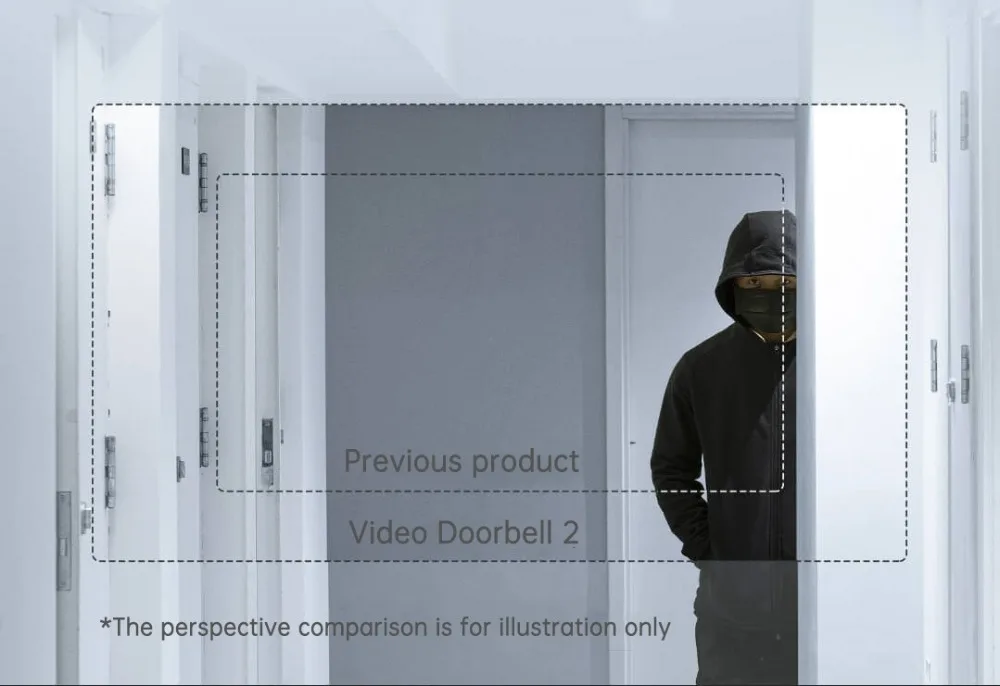 For Mijia Video Doorbell 2 wifi doorbell Ai Smart Doorman Human Detect 3Day Clou