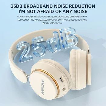 Mpow J2 ANC Wireless Bluetooth Headphones Upgraded Active Noise Reduction Over-Ear Headphones Long-lasting 24 Hours Playtime 2