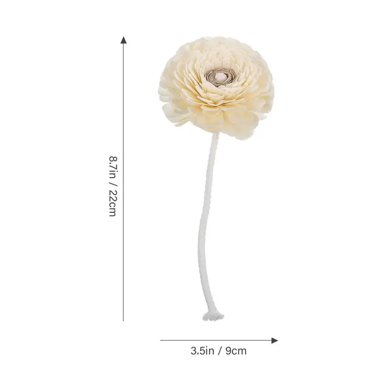 Slide image 501c738878564775a44a73ed30a8d4c8