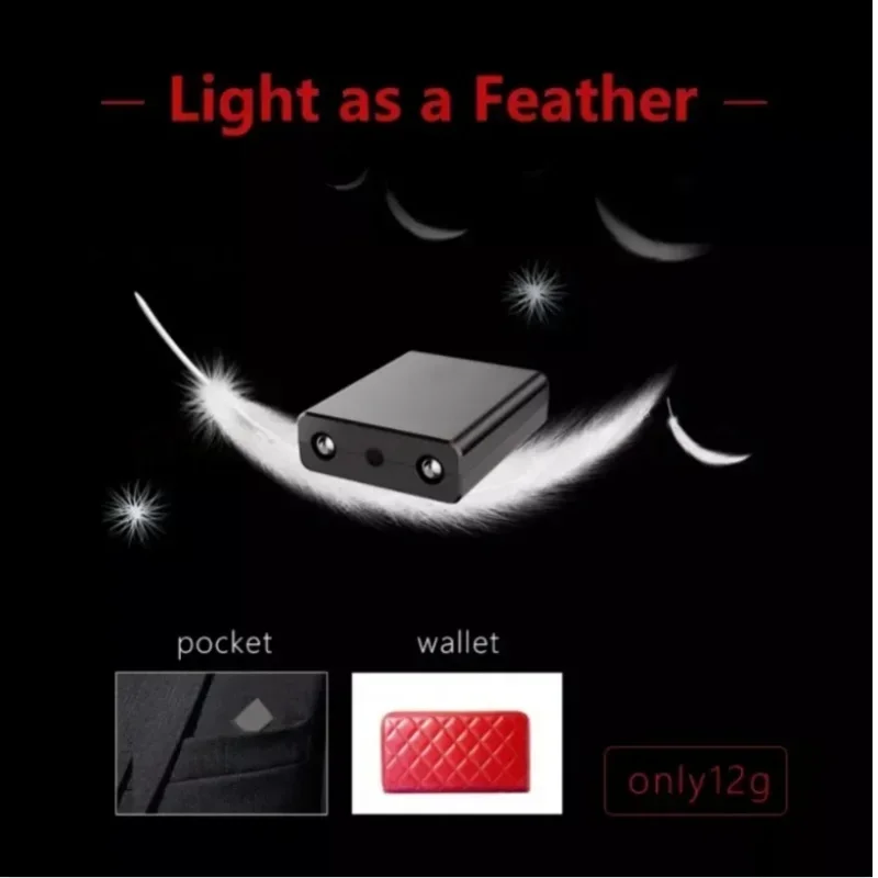 Description Picture 5 of itemMini Camera Action Video Voice Recorder Smart Home Micro Camcorders Surveillance Night Vision Consumer Camcorders Small Cam