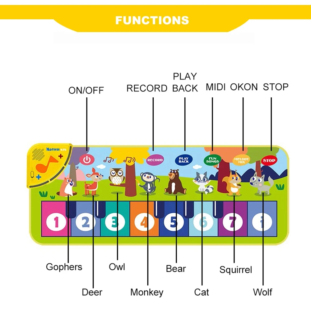 Piano Mat for Kids Kids Toddlers Floor Keyboard Dance Mat Baby Fitness Play Musical Carpet Music Instrument Toys Girl Boy Gift 4