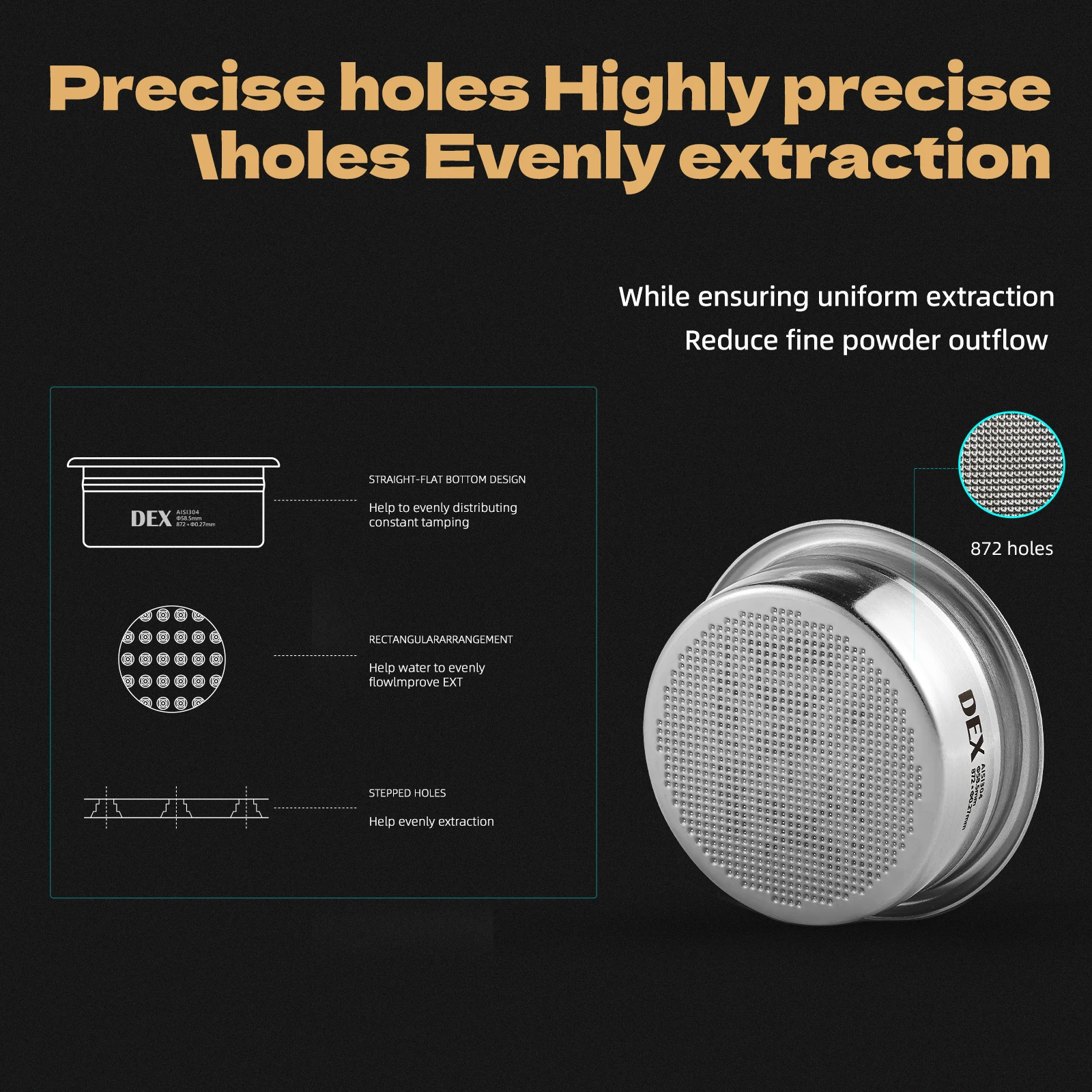 MHW-3BOMBER DEX سلال فلتر قهوة إسبريسو دقيقة مقاس...