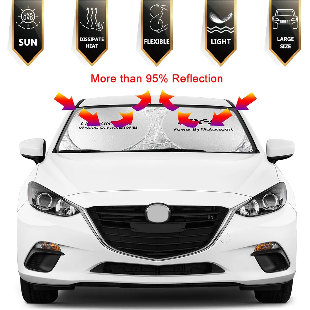  Mazda CX-30 GPS Sun Visor- Navigation Visor Sunshade Compatible  with 2020 2021 2022 2023 Mazda CX30 Mazda3 Anti Reflective Shade Visor Mazda  CX30 NO Glare Reflection Dash Visor Mazda CX30 Accessories : Electronics