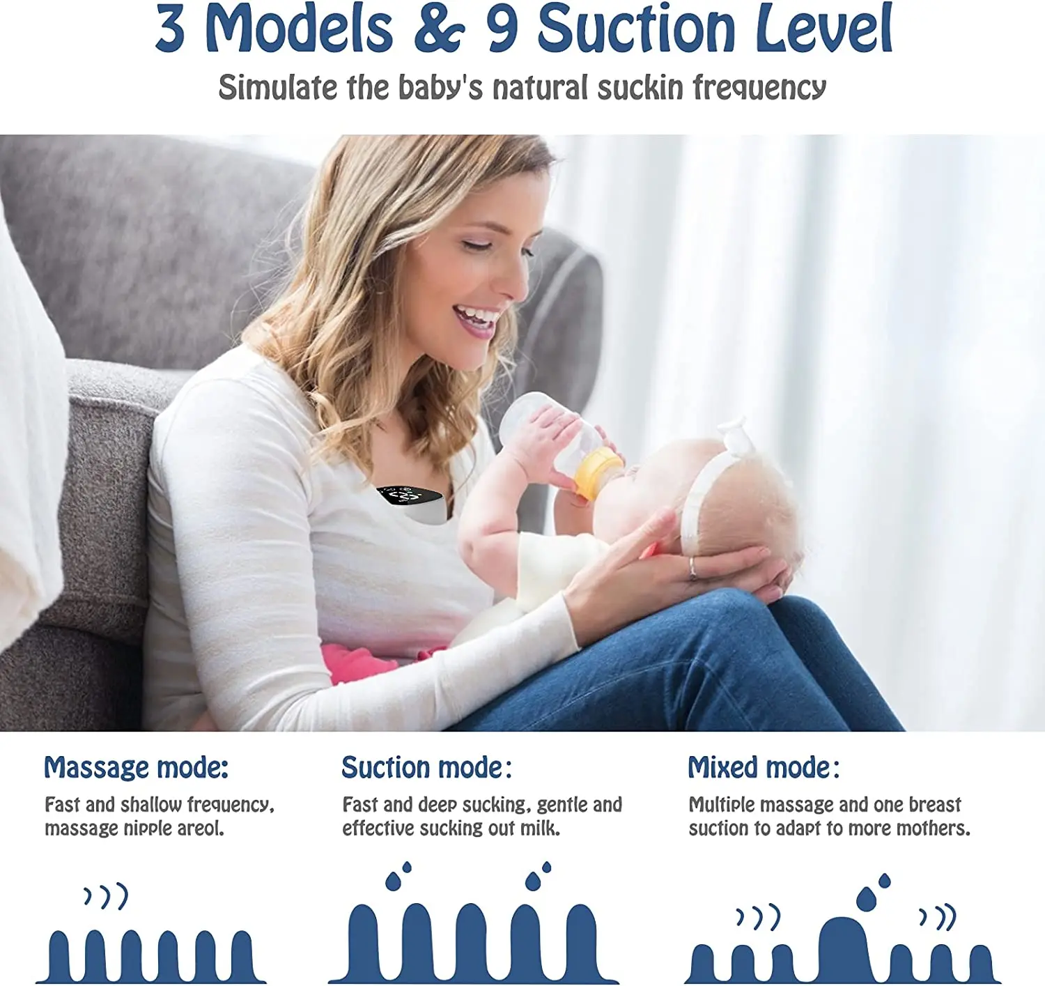 Electric Breast Pump Handsfree Low Noise