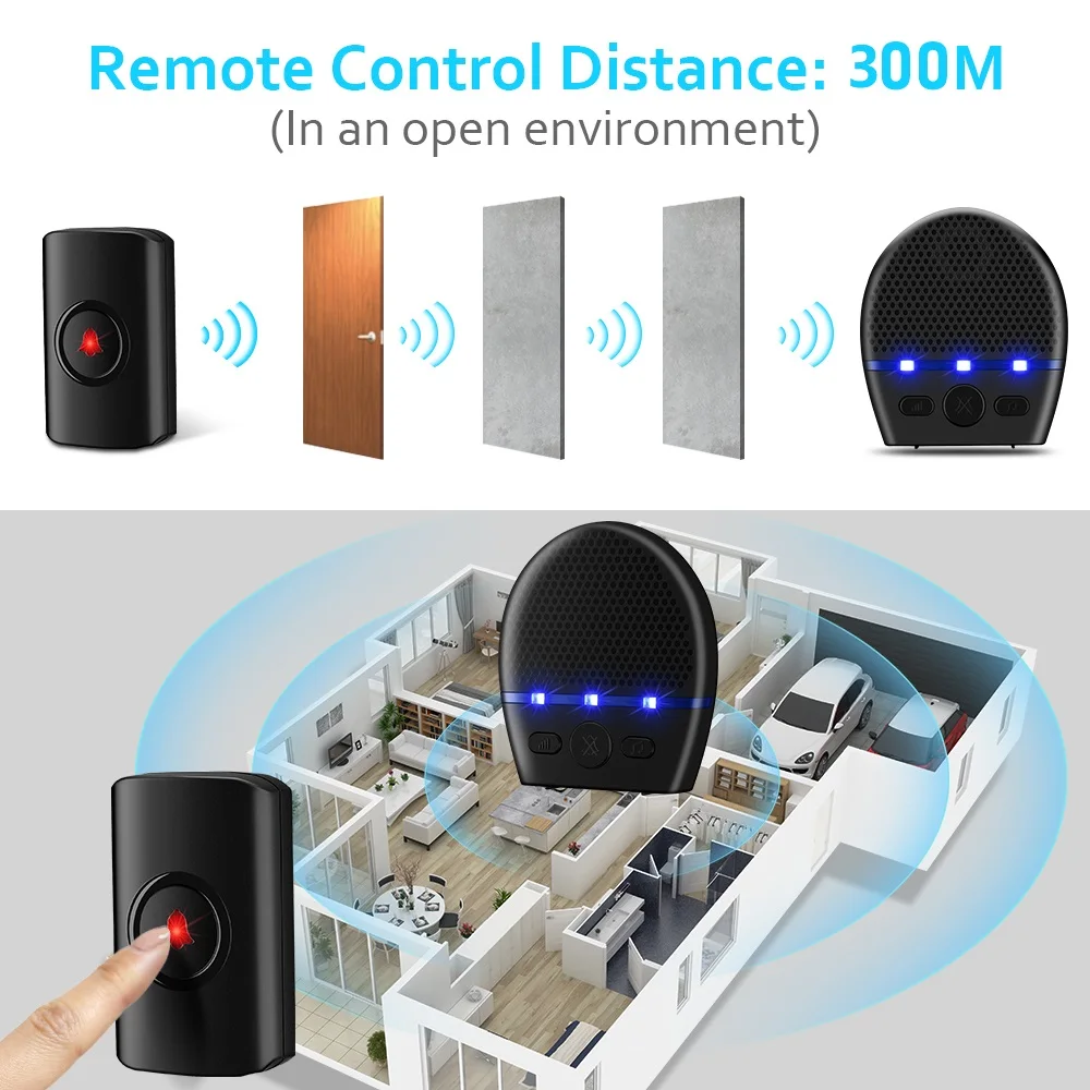 WSDCAM Wireless Doorbell Waterproof 300M Remote LED Flash Security Alarm Outdoor House Welcome Bell Smart Home Door Bell Chime