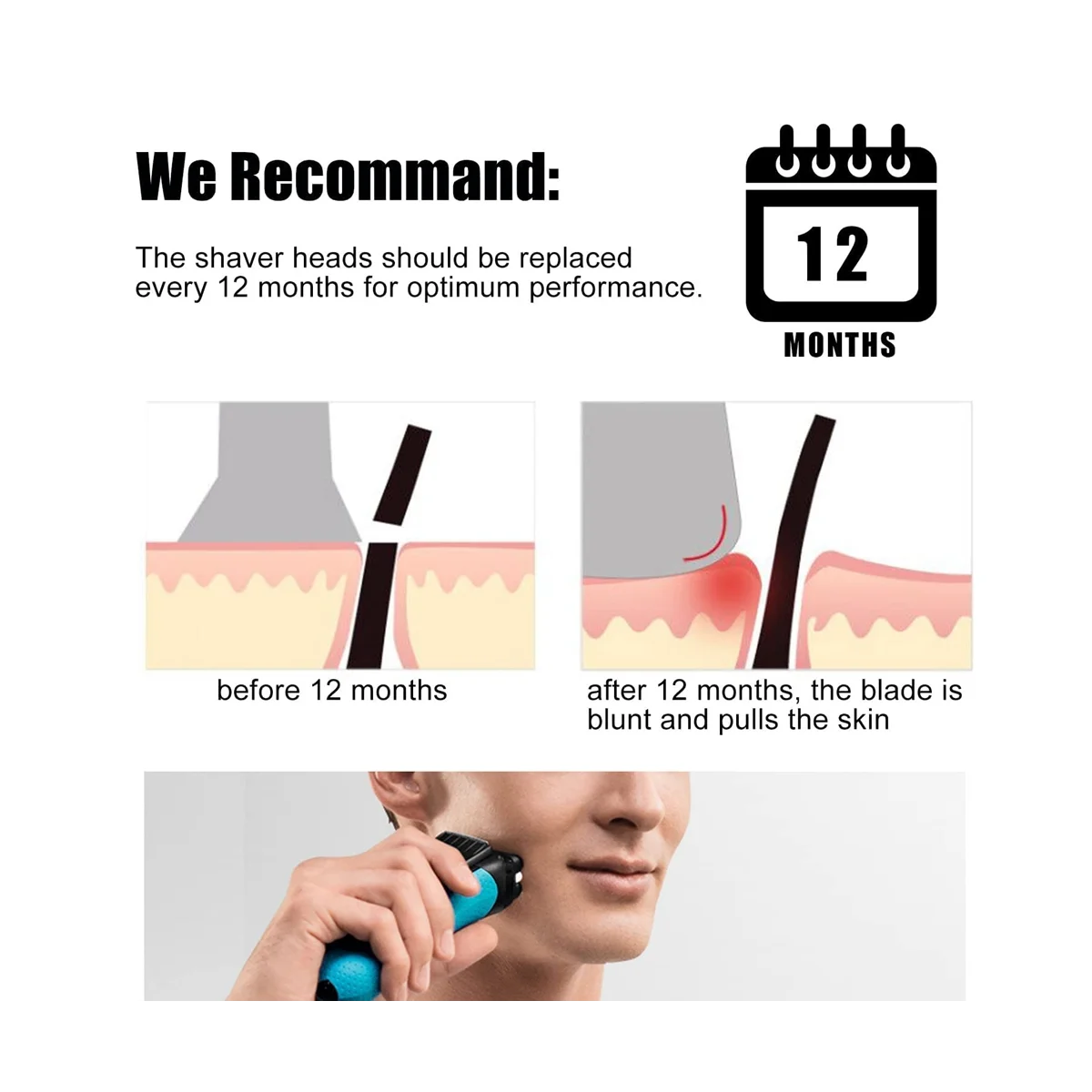 Рисунок 2 - 70B сменная бритвенная головка