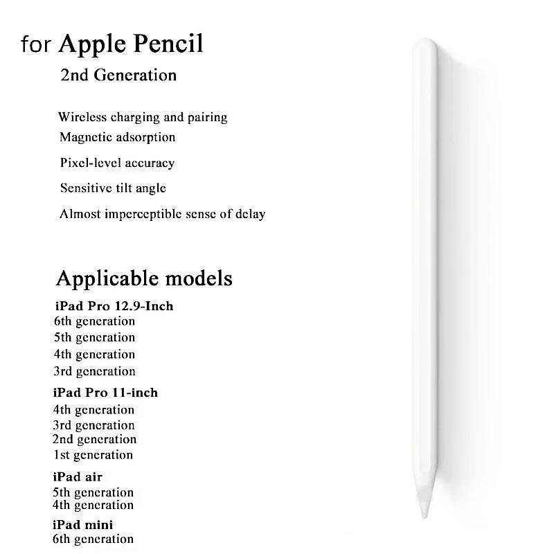 For Apple Pencil 1nd Generation Stylus Pen IOS Tablet Touch Pen 2st Generation for IPad 1 2 3 4 5 Air 4 5 Mini 6 7 8 9 10 Pro