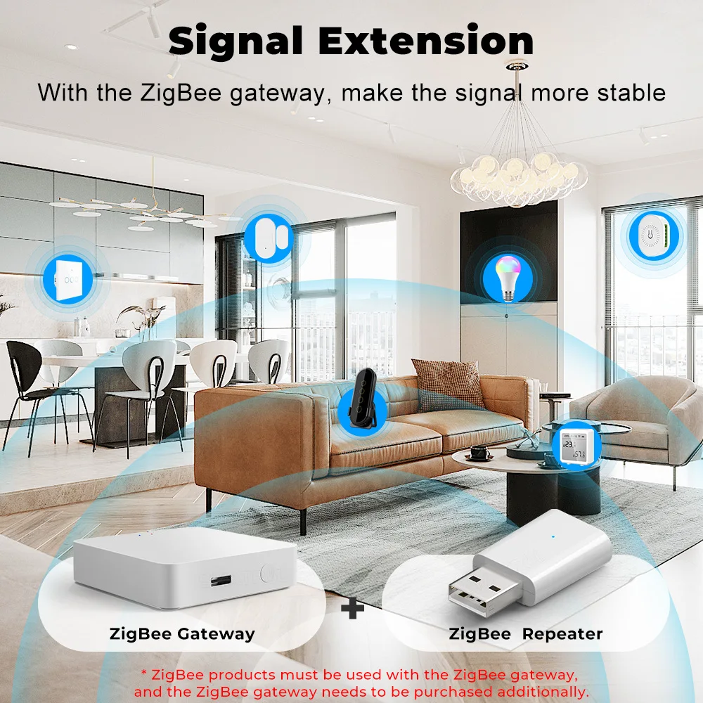 Tuya ZigBee Type-c USB Signal Repeater Amplifier Extender for Smart Life ZigBee Gateway Smart Home Devices Assistant zigbee gateway smart gateway