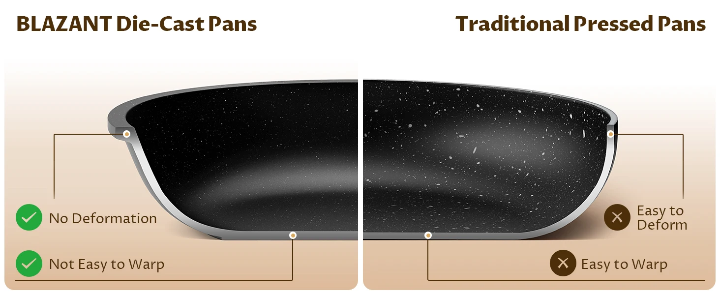 Bezia 10-Pc Induction Pans Set - image 2