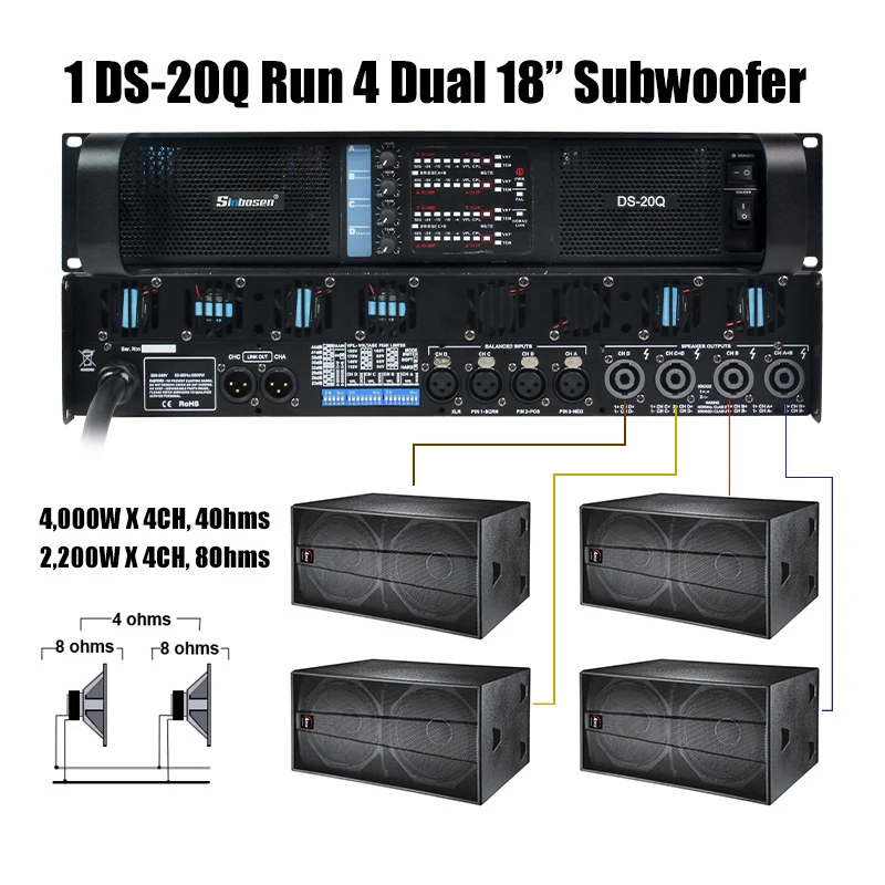 Sinbosen 20000q Power Amplifier Professional 2200W * 4 Channels for Subwoofer audio power amplifier